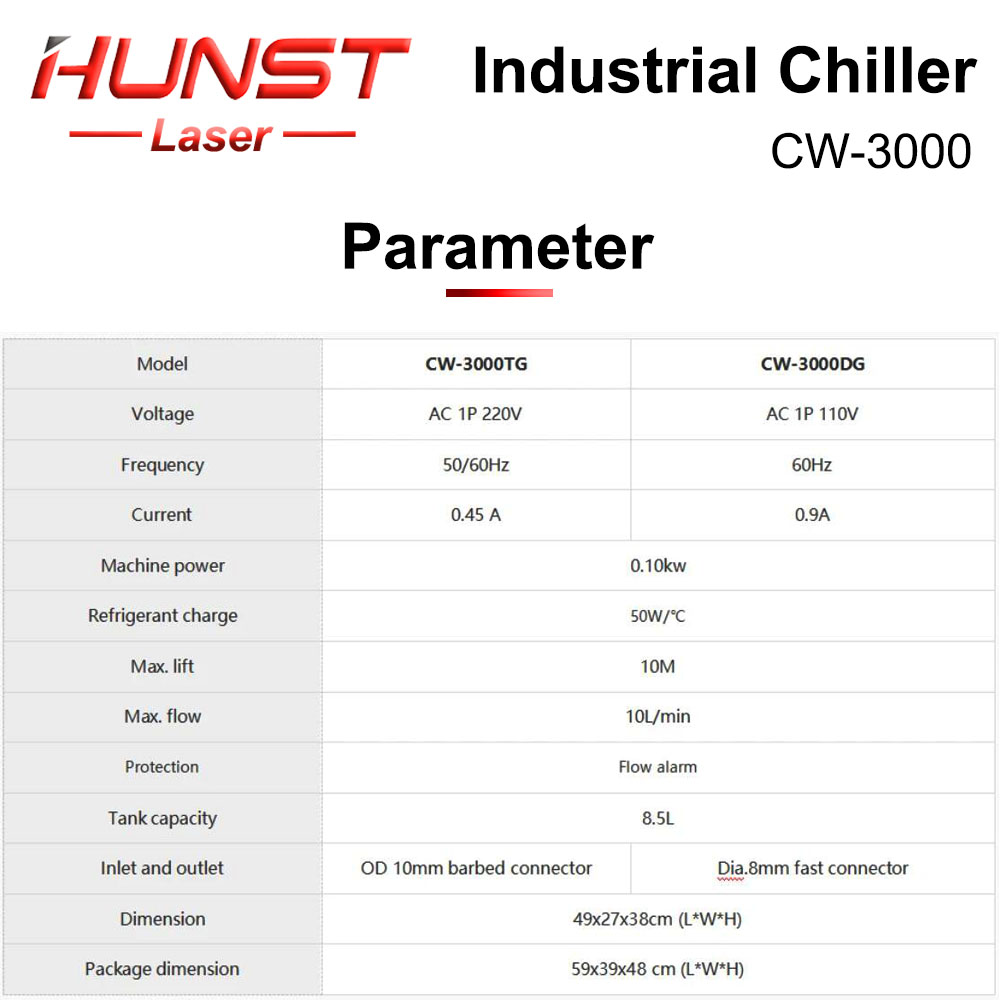 HUNST S&A CW3000 Endüstriyel S - Industrial Laser Engraver incelemesi ve fiyatı