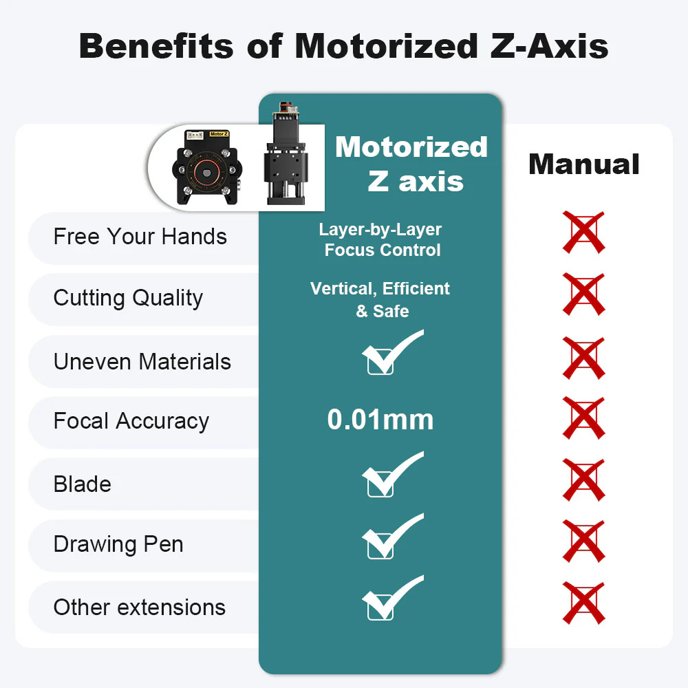 20 mm NEJE Z ekseni modülü, me - Industrial Laser Engraver incelemesi ve fiyatı